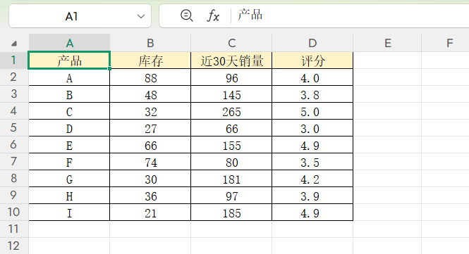 电商人必备：如何用Excel函数精准筛选符合条件的促销产品-天天办公网