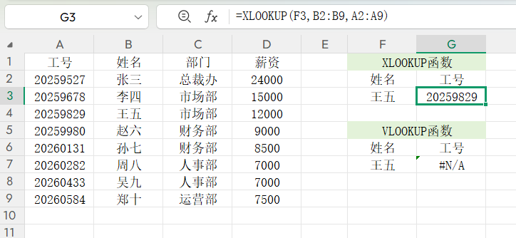 告别VLOOKUP！XLOOKUP函数5大经典用法，轻松搞定数据查找-天天办公网