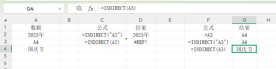 Excel被低估的高效神器,INDIRECT函数解锁动态数据引用-天天办公网