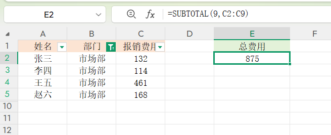 Excel多条件筛选与筛选后求和技巧，简单2步搞定复杂数据统计-天天办公网