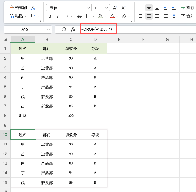 扔掉表格里的多余行列，这个Excel函数最简单-天天办公网