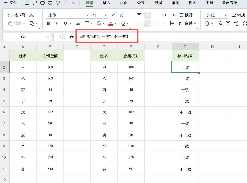 Excel核对两列数据是否一致最简单的方法(附公式和快捷键)-天天办公网