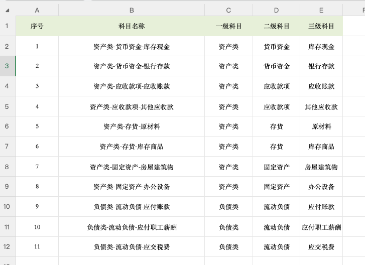 一个单元格里有多个信息?两种Excel数据拆分方法帮你轻松解决-天天办公网