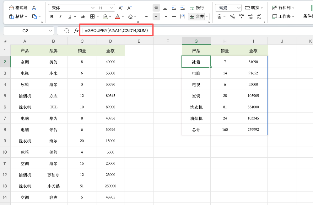 GROUPBY函数怎么用?一个公式搞定数据分类汇总-天天办公网