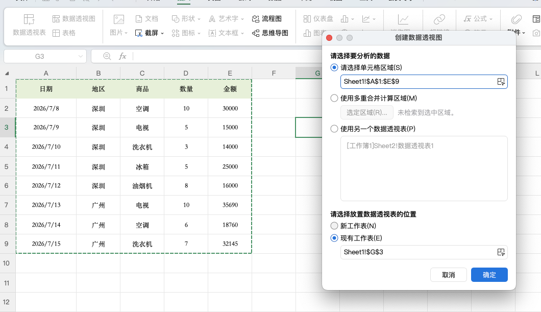 数据透视表怎么做？3步汇总商品销量和金额-天天办公网