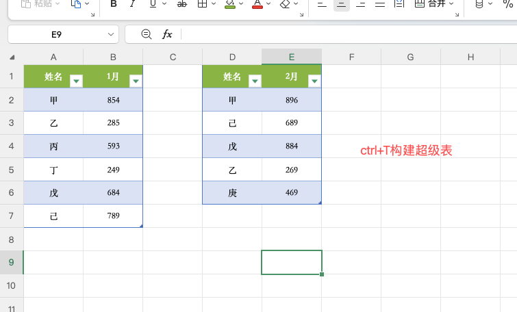 Excel超级表教程:Ctrl+T创建智能表格,告别手动调整-天天办公网