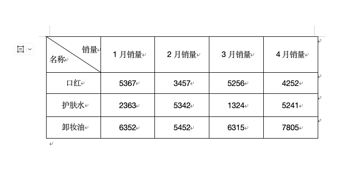 斜线表头制作不用愁,两种方法总有一种适合你-天天办公网