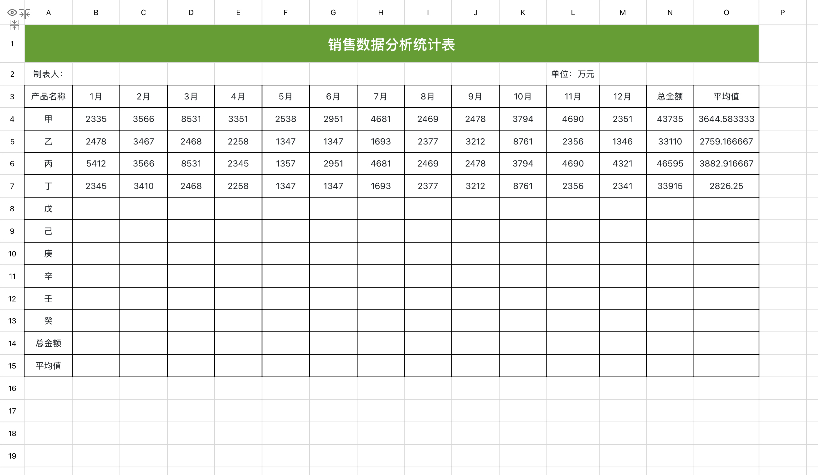 excel统计分析模版推荐：目标管理与业绩分析全覆盖-天天办公网