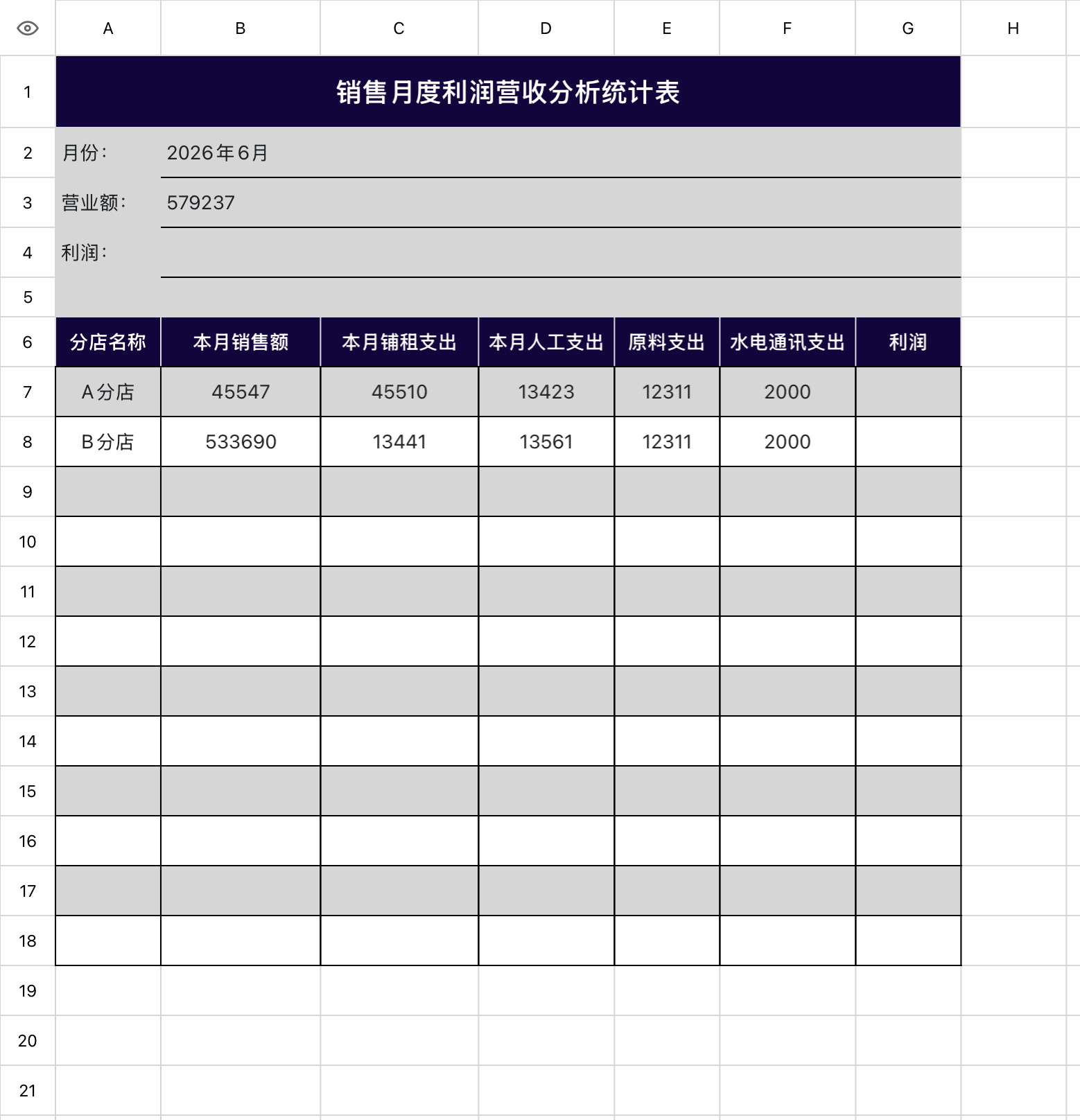 excel统计分析模版推荐：目标管理与业绩分析全覆盖-天天办公网
