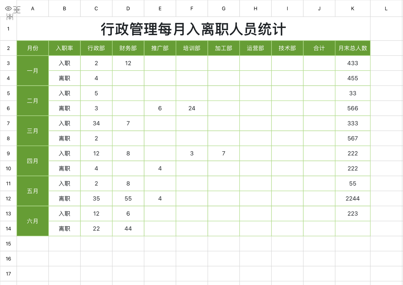 5款实用excel行政管理模版,轻松完成人事统计与审批-天天办公网