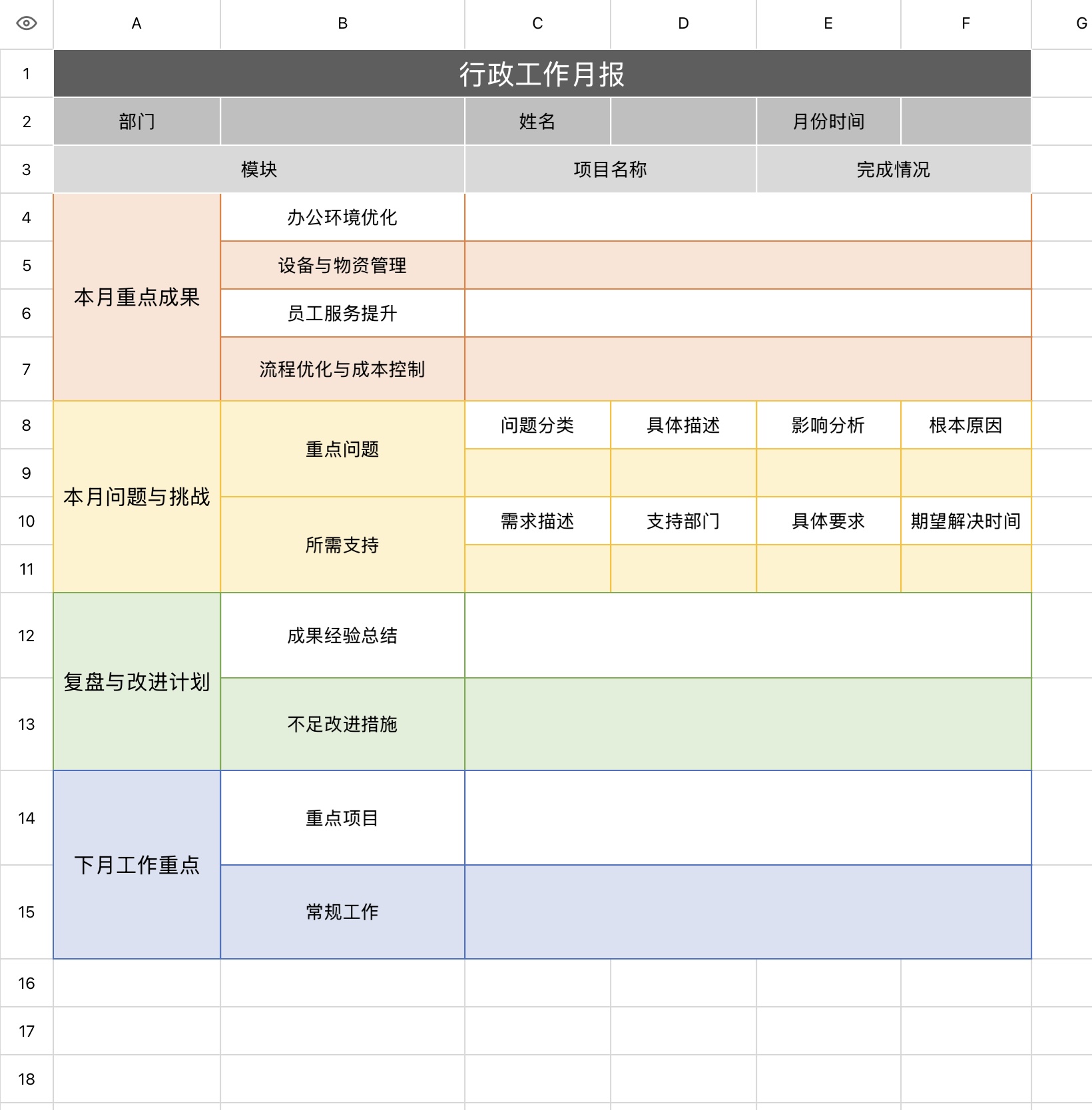 5 个excel月报模版推荐,行政财务岗位月度汇报表格合集-天天办公网