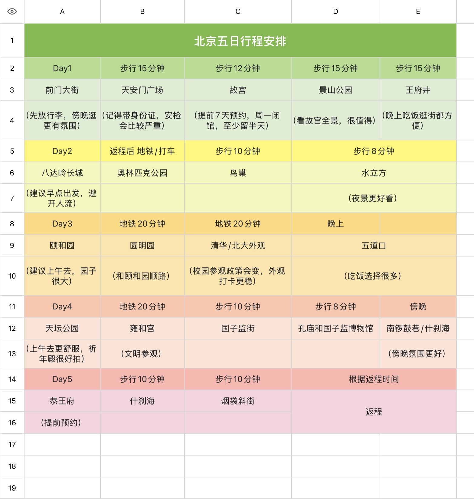 终极版Excel旅游计划模版合集!五款表格搞定所有行程规划-天天办公网