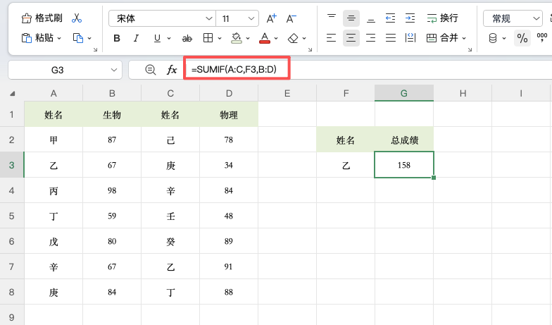 错列求和,SUMIF多列条件区域轻松搞定-天天办公网