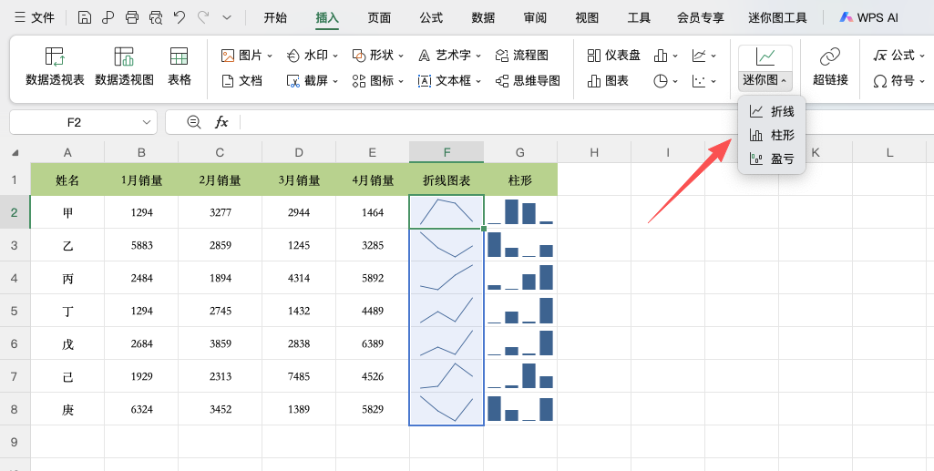 Excel迷你图怎么创建?选中单元格插入折线柱形盈亏图-天天办公网