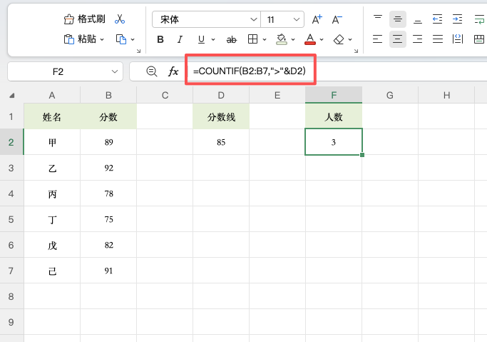 COUNTIF函数怎么用?五个典型场景一次学会-天天办公网