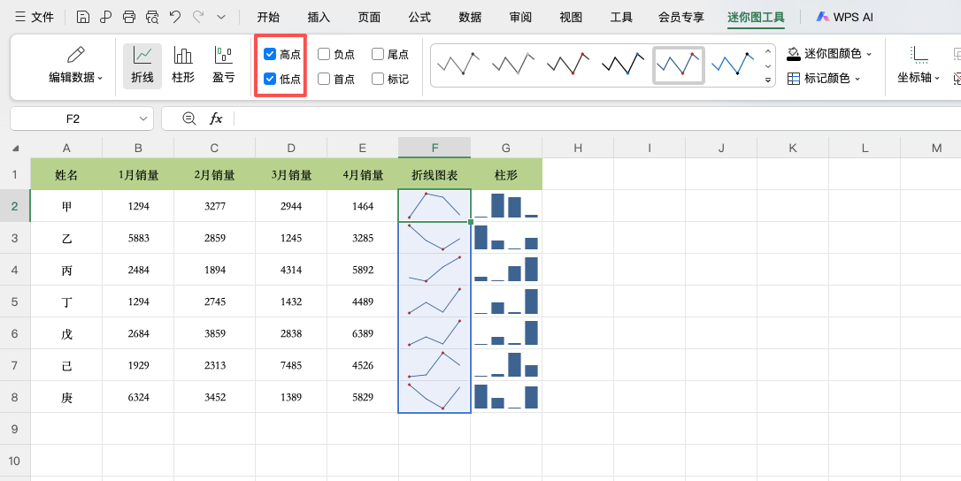 Excel迷你图怎么创建?选中单元格插入折线柱形盈亏图-天天办公网