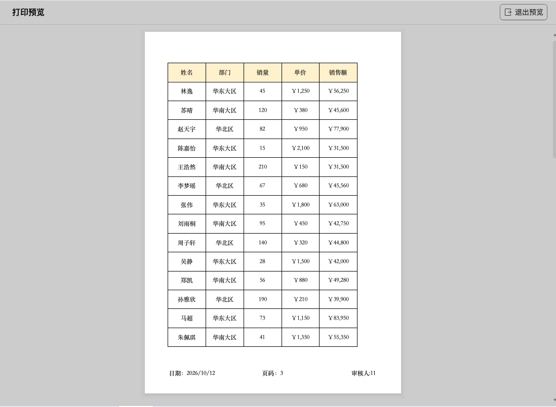 Excel表格打印技巧,重复表头加页码让长表格更规范-天天办公网
