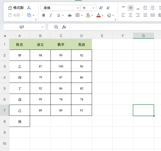 Excel条件格式加边框,登记表考勤表订单表都适用-天天办公网